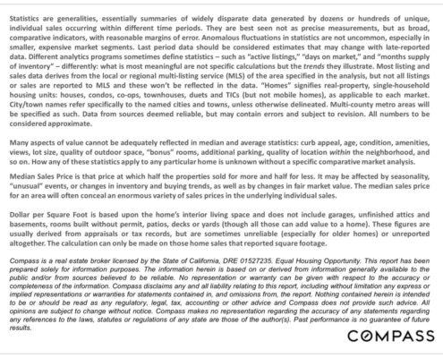 Santa Clara County Real Estate Market, November 2021, Definitions